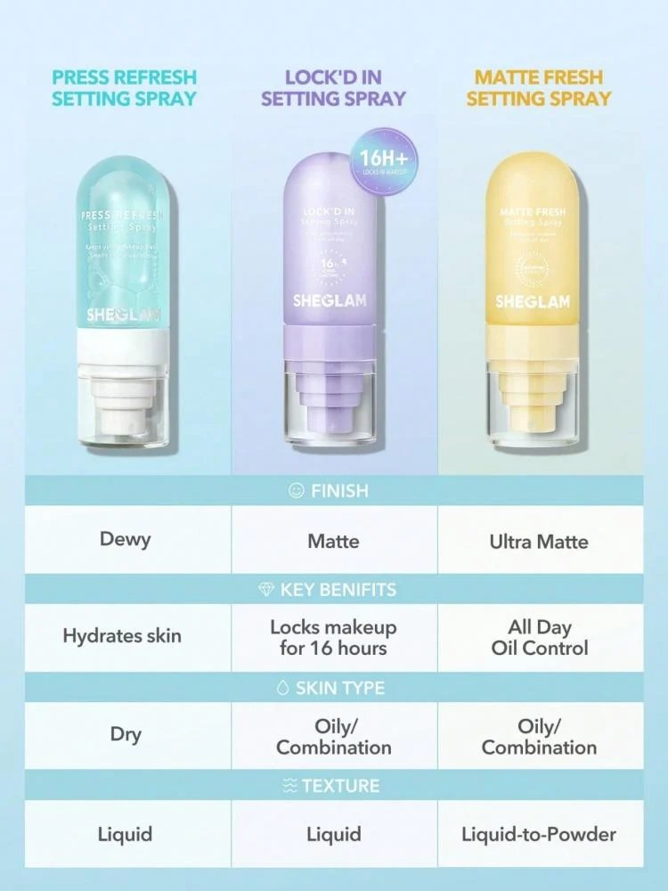 Makeup fixing spray Look In Ghair matte from Sheqlam, 55 ml