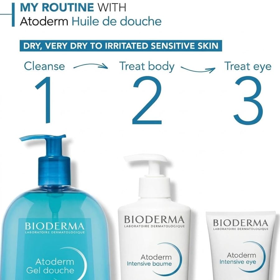 جل استحمام بيوديرما أتوديرم للبشرة العادية إلى الجافة. 1 لتر. Bioderma Atoderm Gel Douche for Normal to Dry Skin 1L
