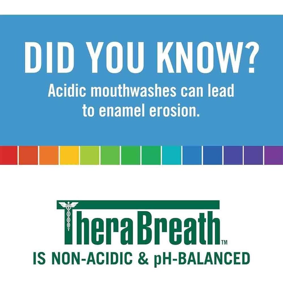 Alcohol-free mouthwash from The Breath Co – Icy Mint flavor – 12-hour freshness – 473 ml Therabreath The Breath Co Fresh Breath Dentist Formulated 24-Hour Oral Rinse, Icy Mint