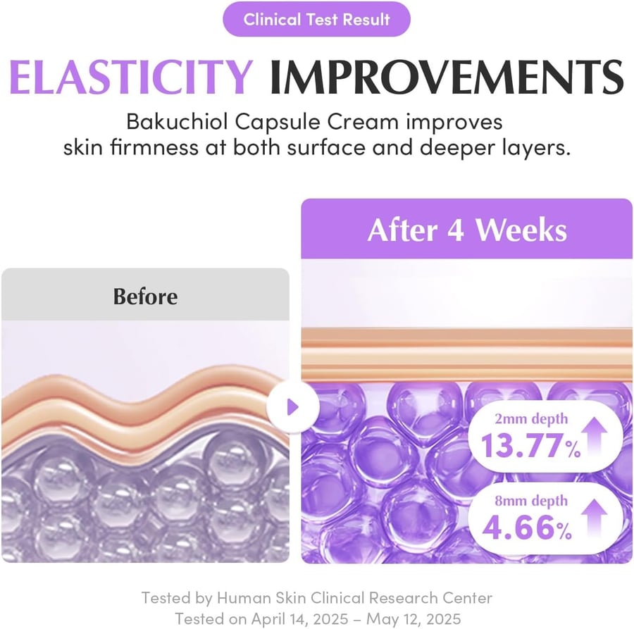 Bakuchiol Capsule Cream with a deep skin effect and 99% pure bakuchiol formula, a non-irritating facial moisturizing cream from Equalberry, 50 ml