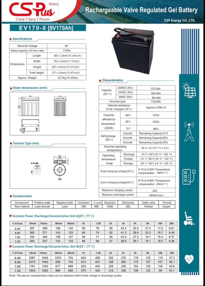 CSPlus 8v170e
