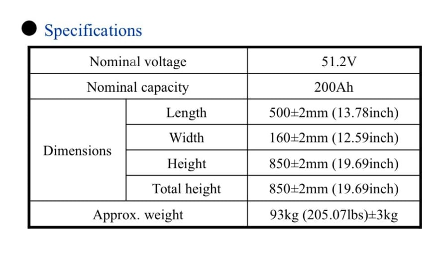 Lithium battery 51.2 Volt 200 Ampere NPP