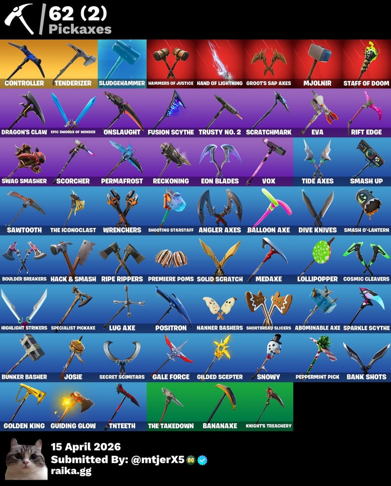حساب فورت السيزون الثالث