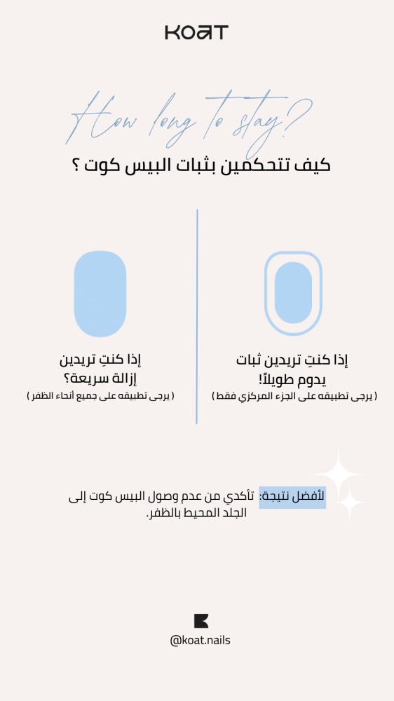 مجموعة كوت للتقشير السهل Koat Peel Off Set