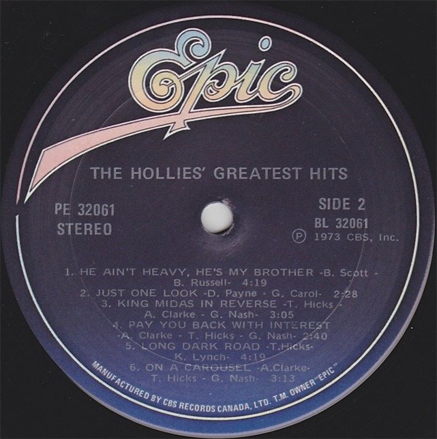 The Hollies' Greatest Hits