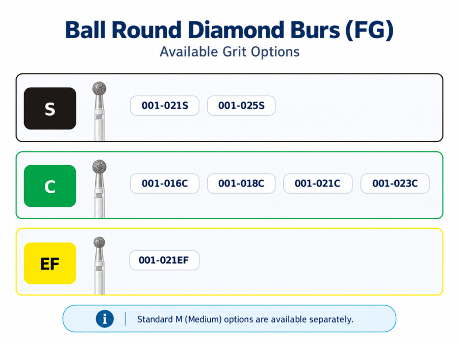 Ball Round