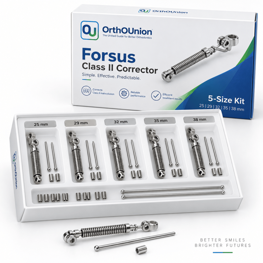 FORSUS Class II Corrector
