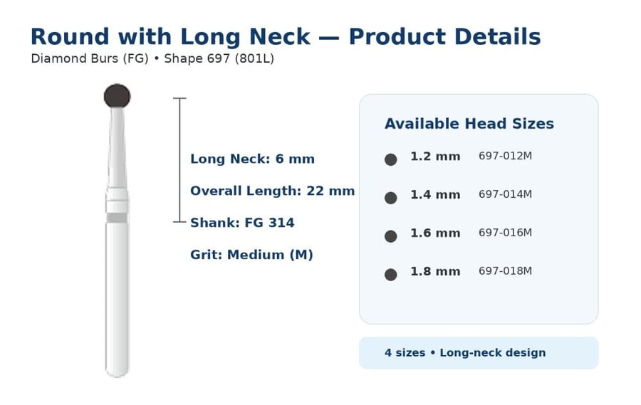 Round with Long Neck