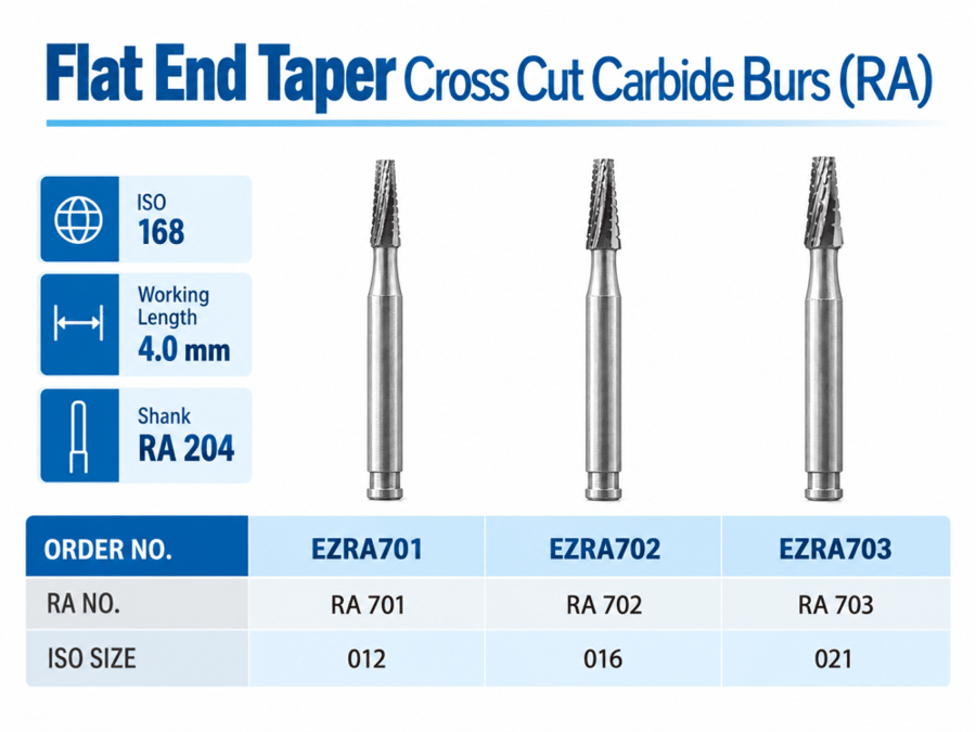 Flat End Taper Cross Cut