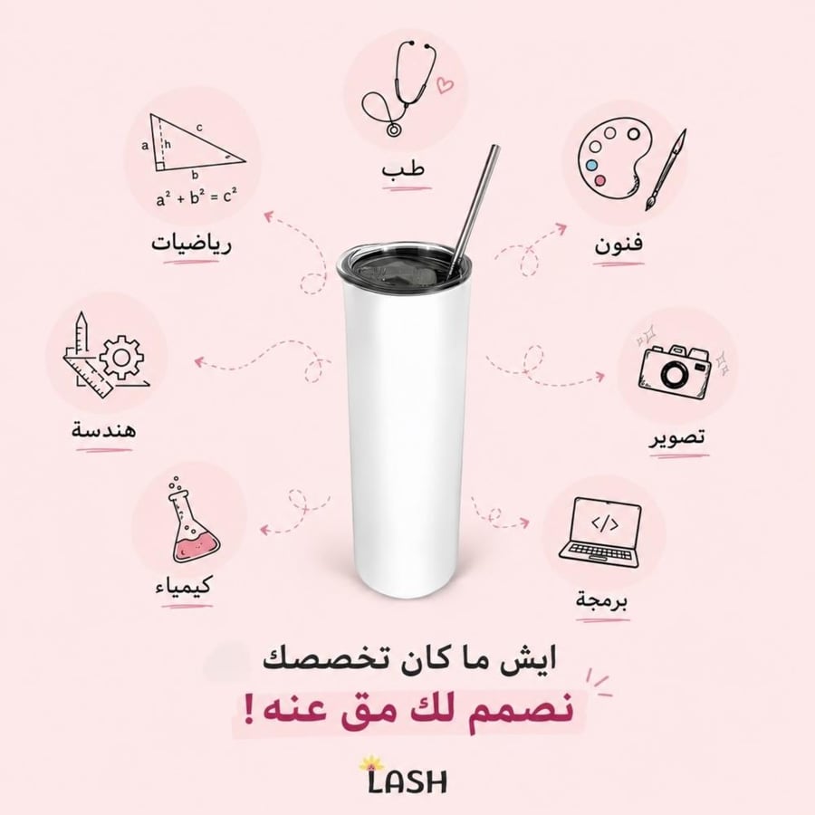 مق بتخصصك أو مهنتك