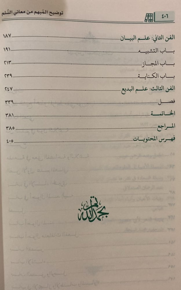 توضيح المبهم من معاني السلم