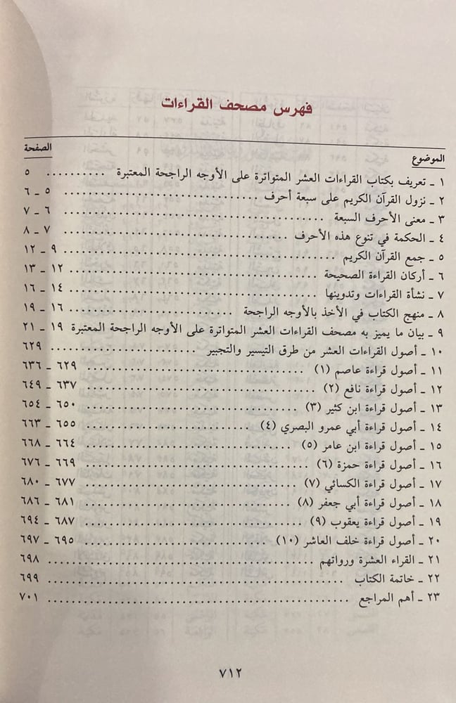 القراءات العشر المتواترة