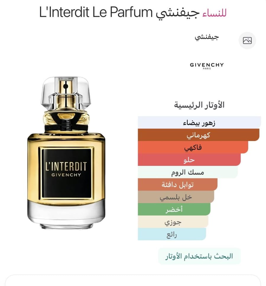 عطر ميني نسائي لانتيردي برفيوم جيفنشي  او دو برفيوم 12.5 ML بخاخ