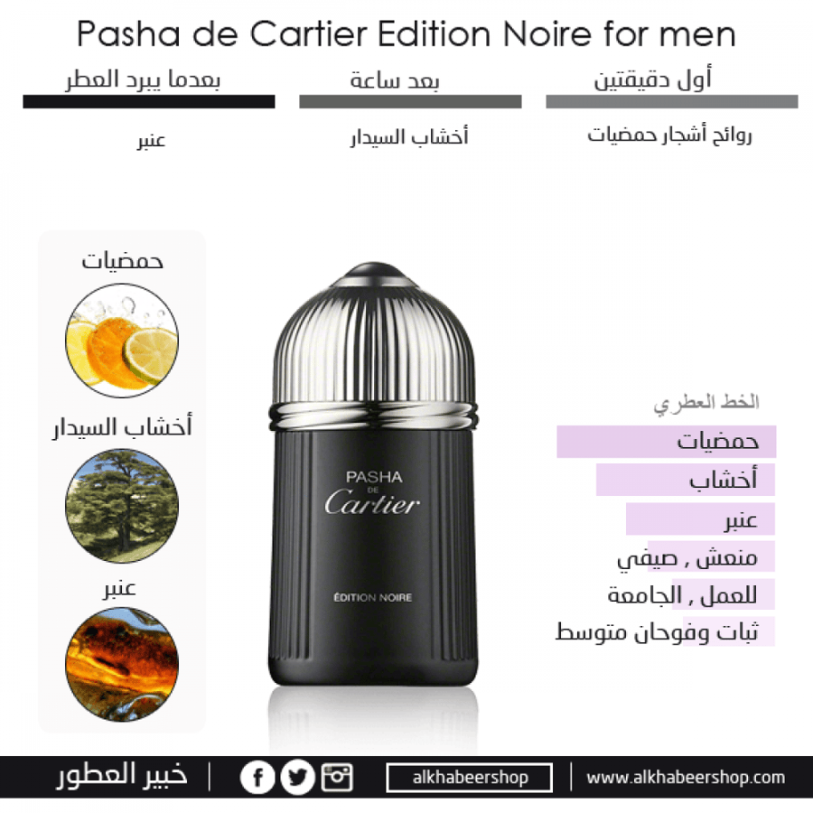 بوكس عطر رجالي باشاء نوير كارتييه 100ML  او دو برفيوم مع لوشن شامل الشريطه والكارد والكيس