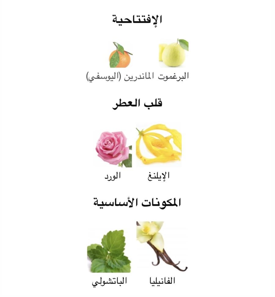 عطر ميني نسائي جود جيرل بلاش الكسير او دو برفيوم 7 ML صب