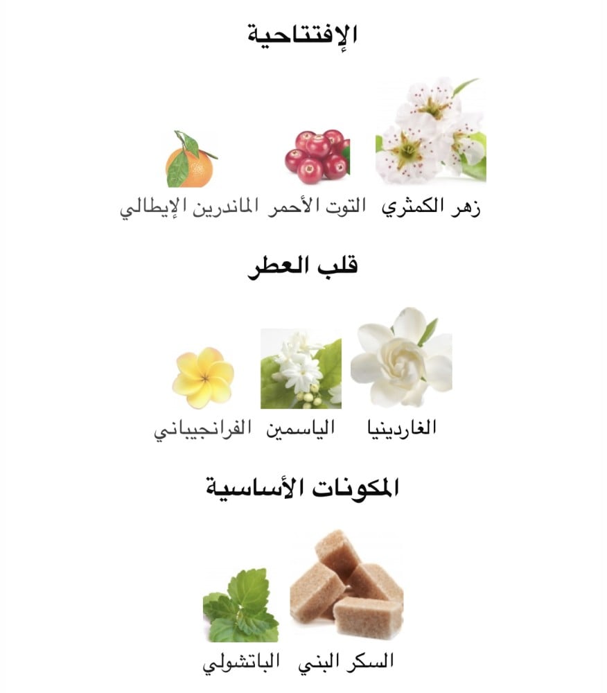 عطر نسائي قوتشي فلورا جورجوس غاردينيا 100 ML