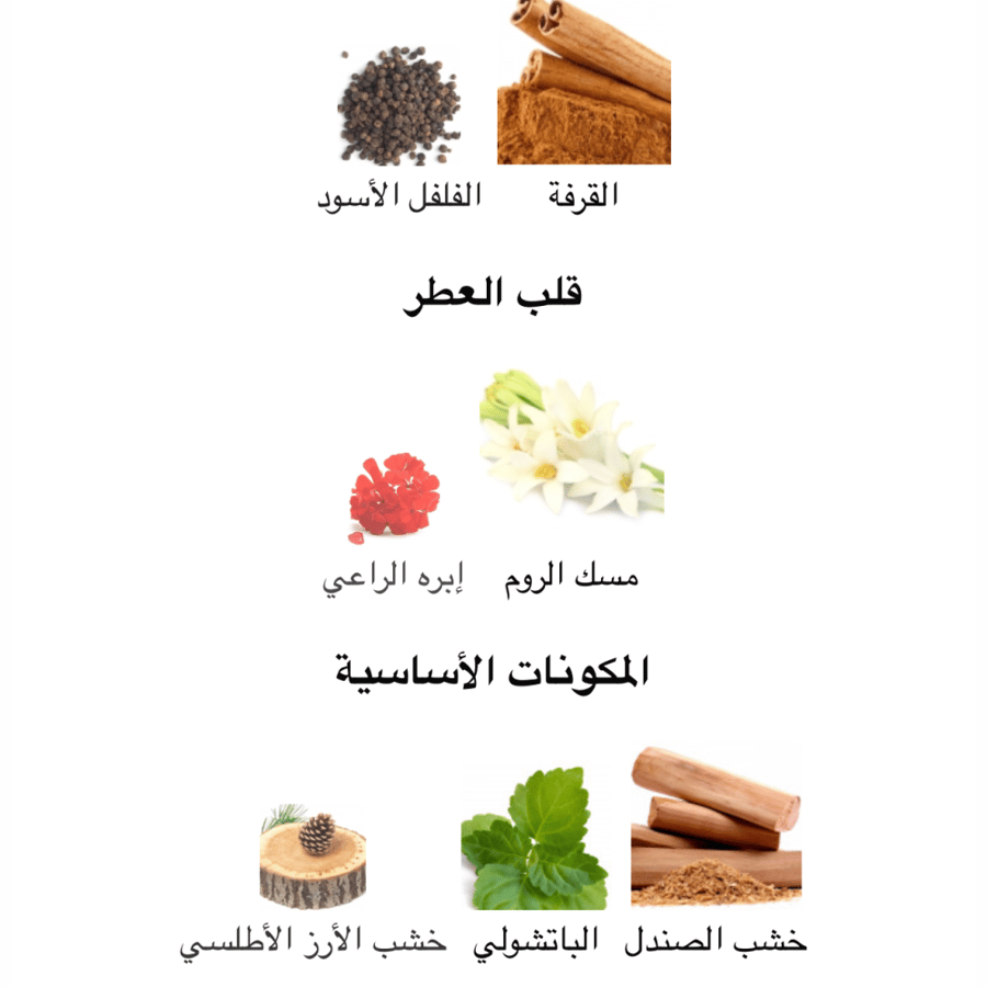 عطر ميني نيش  ساندال روبي كارولينا هريرا 5ML صب