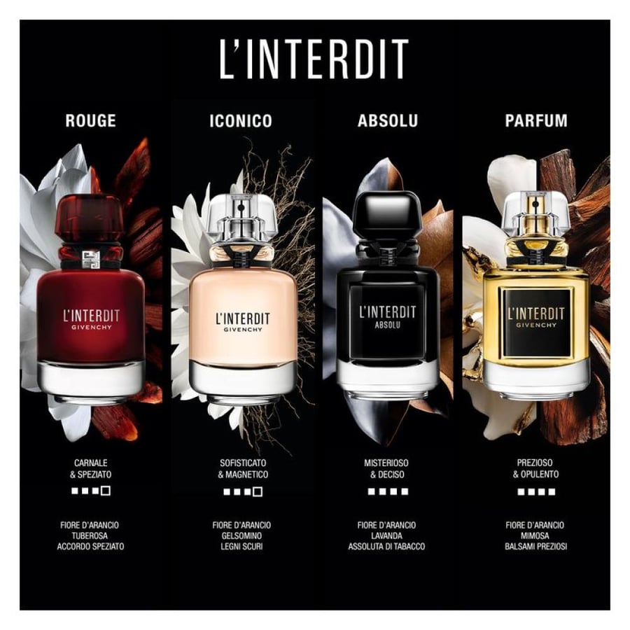 عطر ميني نسائي لانتيردي برفيوم جيفنشي  او دو برفيوم 12.5 ML بخاخ
