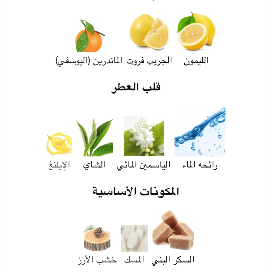 عطر نسائي ميني اكوا دي جويا او فرش ارماني صب 5ML