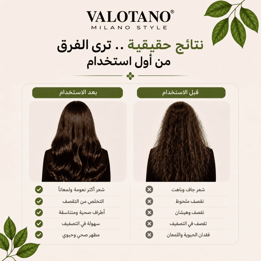 مجموعة عناية  فالوتانو  بالكولاجين