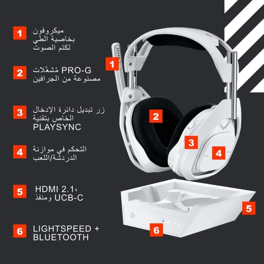 سماعة رأس لاسلكية للألعاب استرو A50 اكس لايت سبيد + محطة قاعدة بمكبرات صوت برو جي جرافين بلاي سينك عبر اكس بوكس سيريز اكس/اس + PS5 الكمبيوتر/ماك بلوتوث، HDMI 2.1 باسثرو من لوجيتك جي - لون أبيض