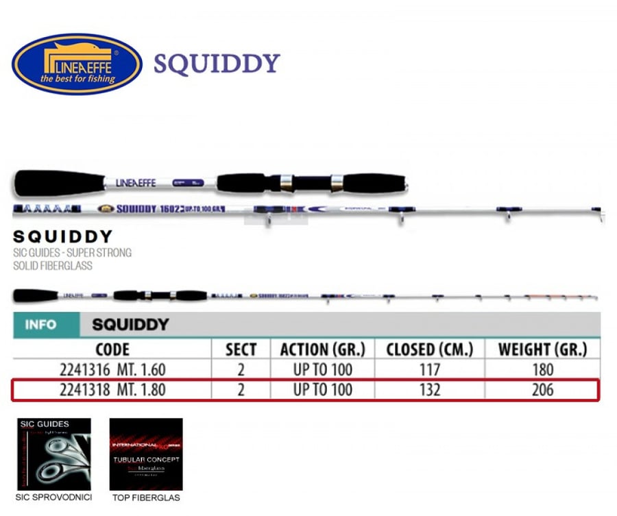 SQUIDDY