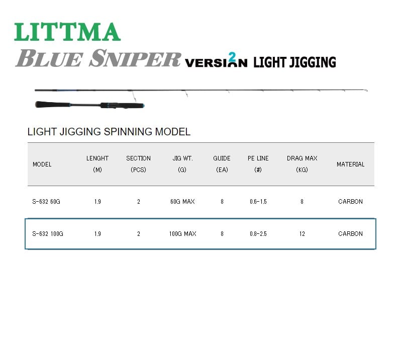 قصبة ليتما بلو سنايبر BLUE SNIPER Light Jigging S-632 100g