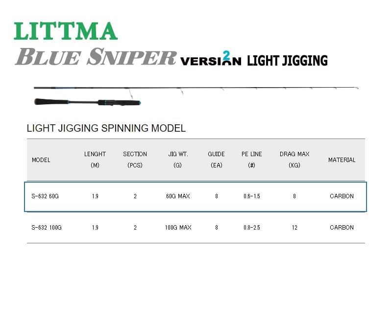 قصبة ليتما بلو سنايبر BLUE SNIPER Light Jigging S-632 60g