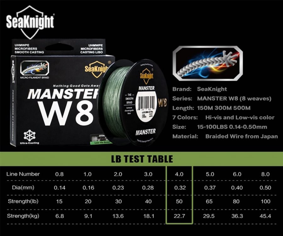 SeaKnight MANSTER W8 BRAID