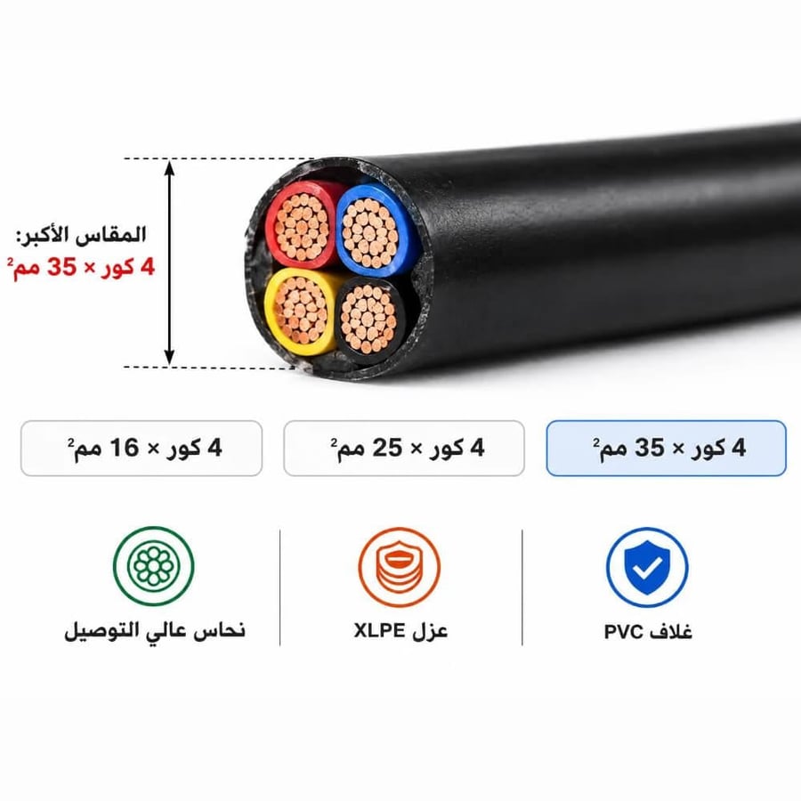 كيبل نحاس 4 كور بعزل XLPE وغلاف PVC