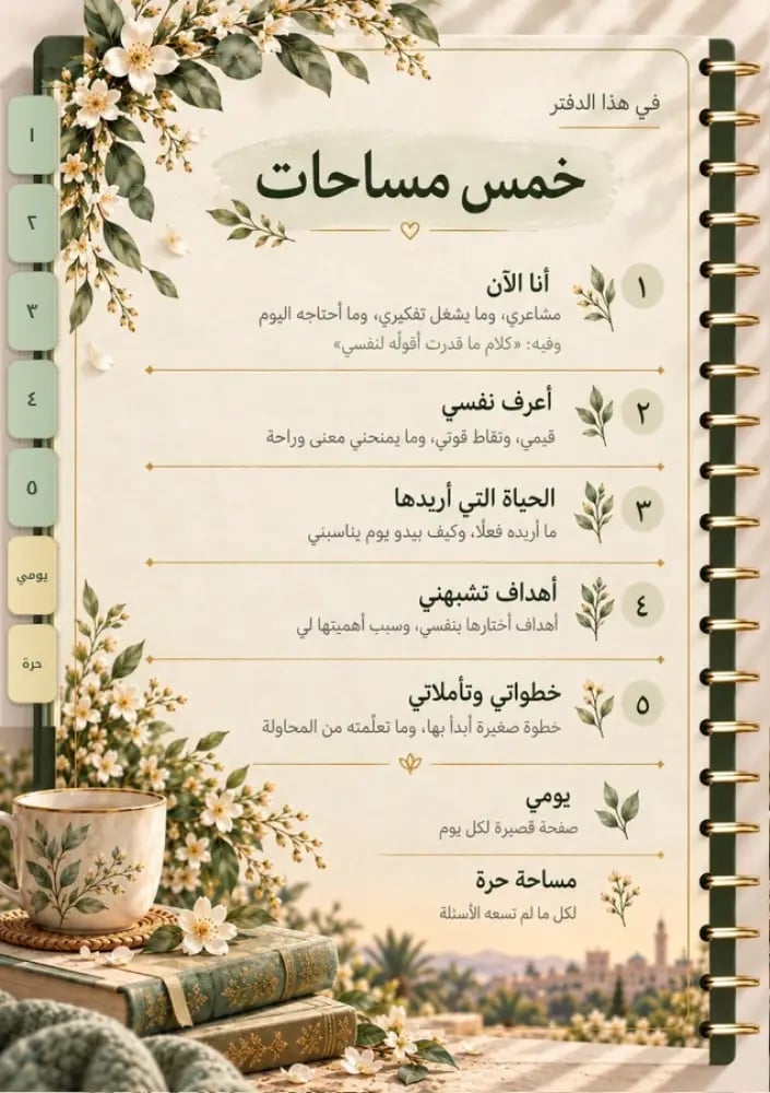 فهرس مساحتي وخمس مساحات للكتابة