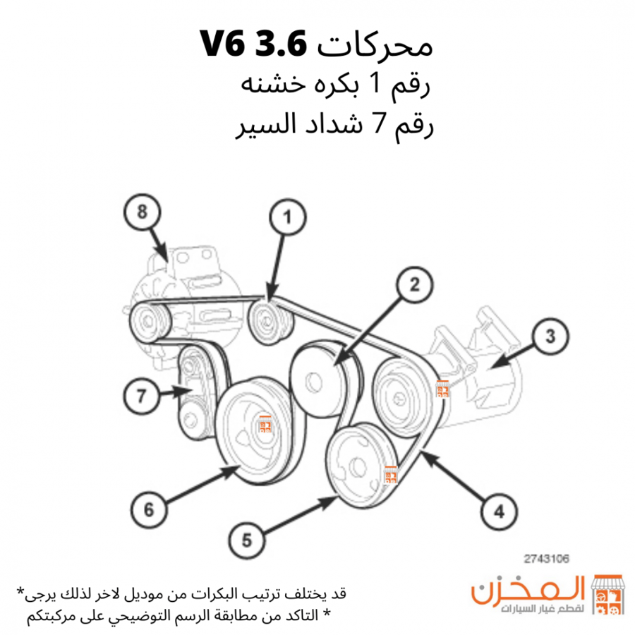 بكره مكينه خشنه موبار اصلي