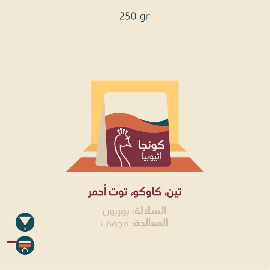 الطاووس - اثيوبي كونجا