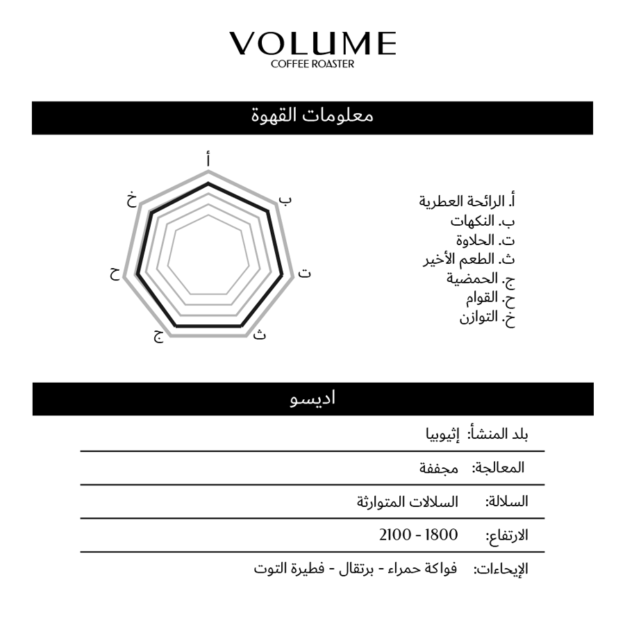 فوليوم - اثيوبيا اديسو
