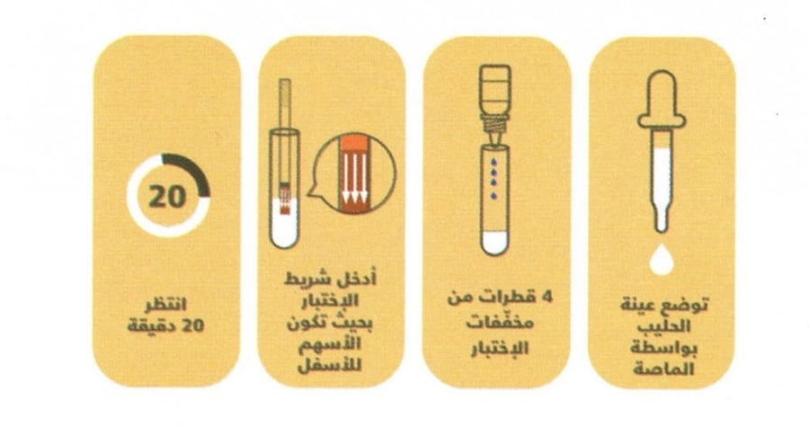 الفحص السريع الحمى المالطية في الإبل