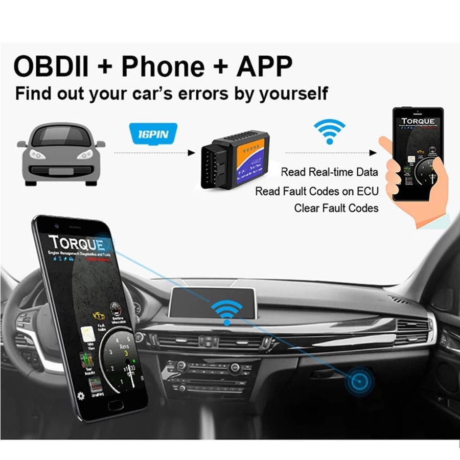 جهاز فحص اعطال السيارة كمبيوتر OBD 2 ||