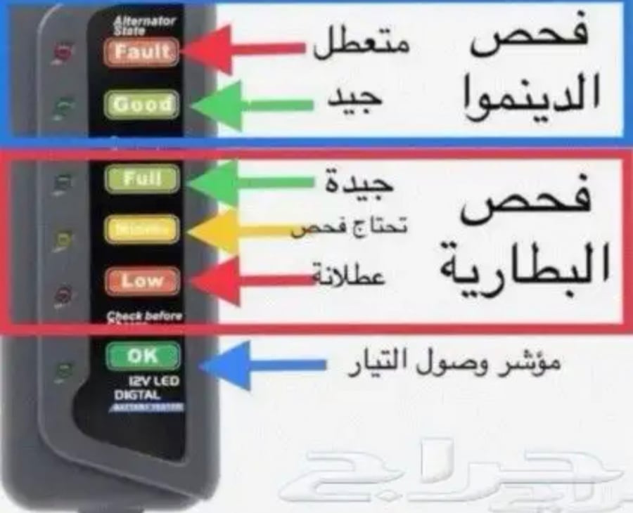 جهاز فحص حالة و كفاءة البطارية و دينمو الكهرب و وصول الطاقة