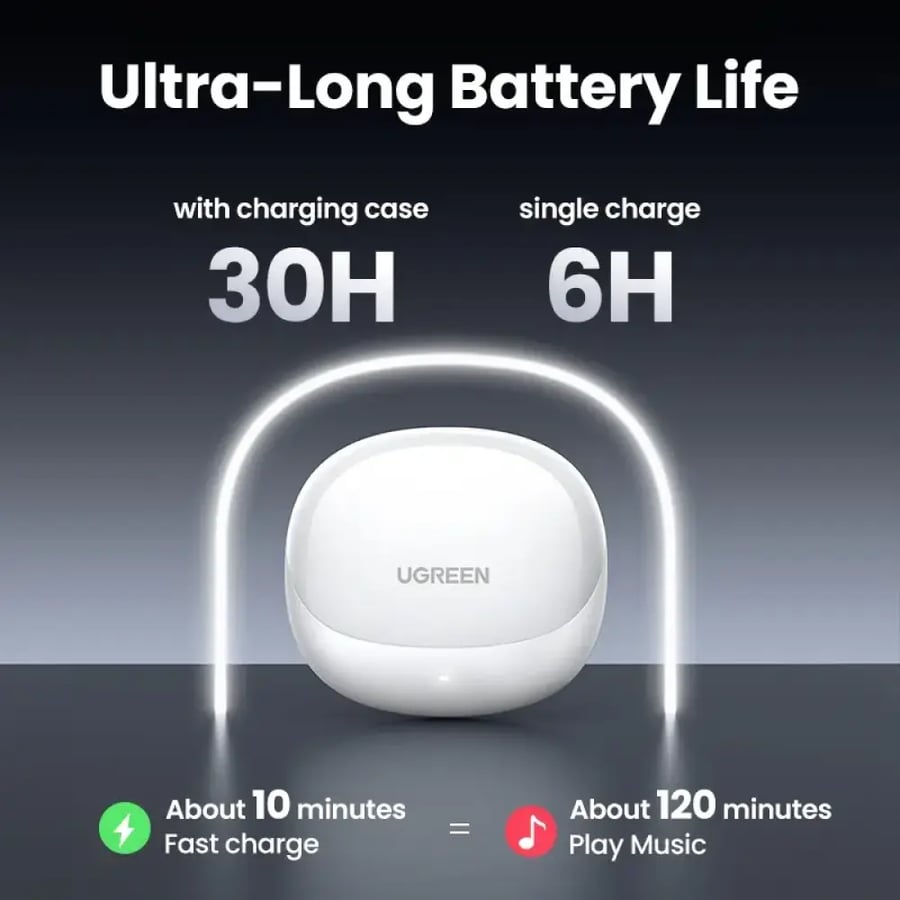 سماعة ايربودز يوجرين UGREEN HiTune H6 Pro رمادي