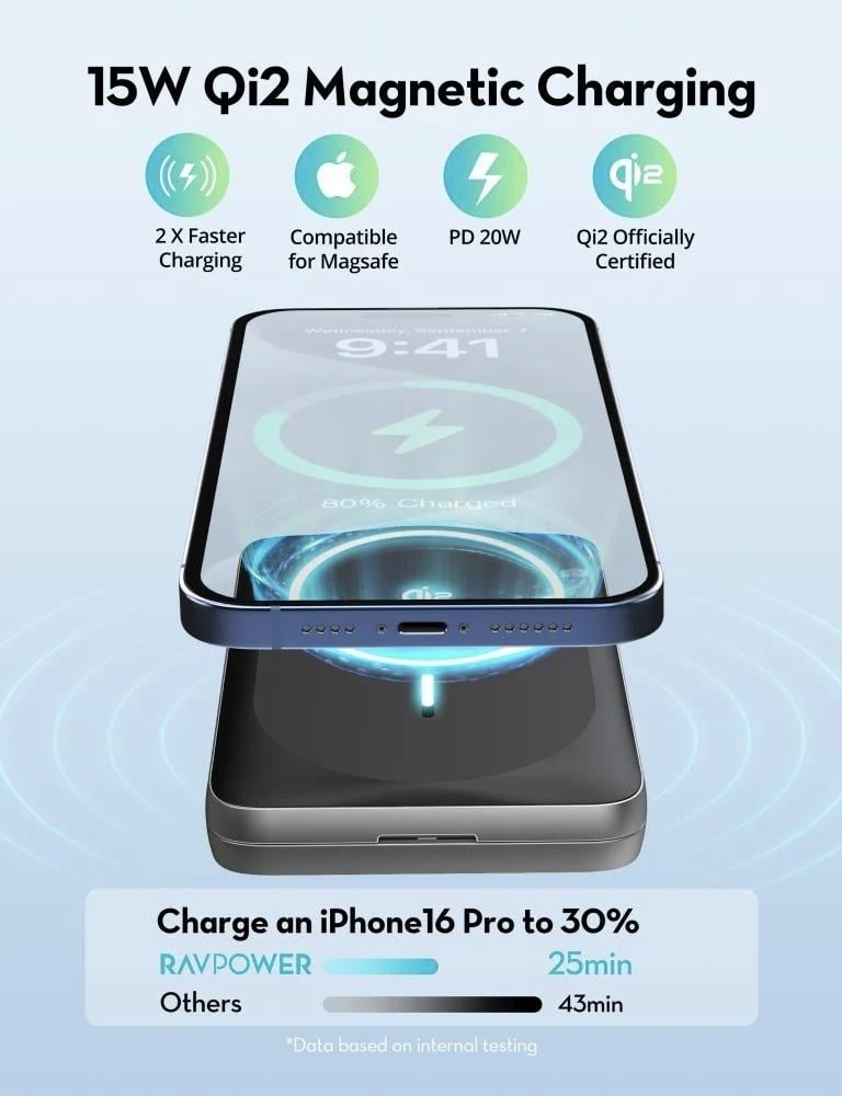 بطارية متنقلة راف باور بقوة 15 واط بسعة 10000 ملي امبير ماج سيف شحن لاسلكي مع ستاند منافذ تايب سي - اسود