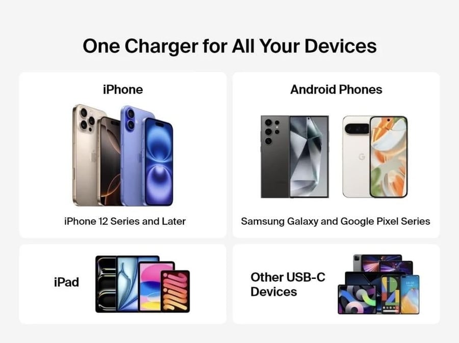بيلكن - حقيبة السفر Power Bundle بطارية بسعة 10,000mAh وشاحن جداري بمنفذ USB-C بقوة 25W وكيبل تايب سي 1 متر - اسود