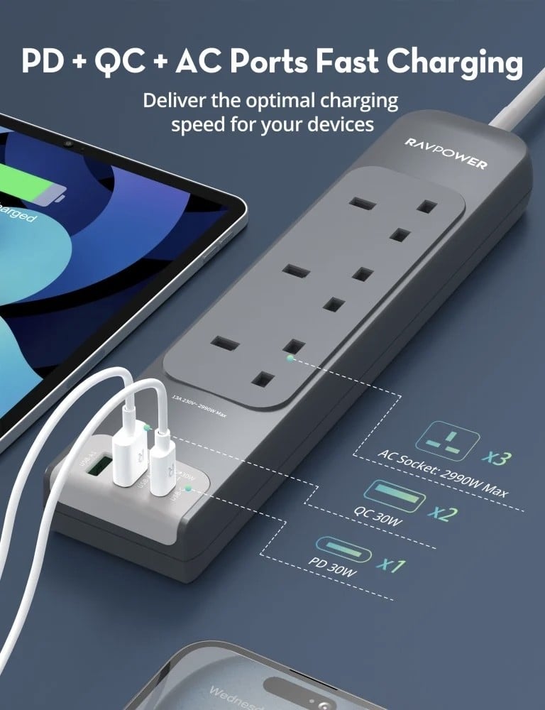 توصيلة راف باور 3 منافذ طاقة ومنفذين USB-A ومنفذ USB-C بطول 3 متر - رمادي