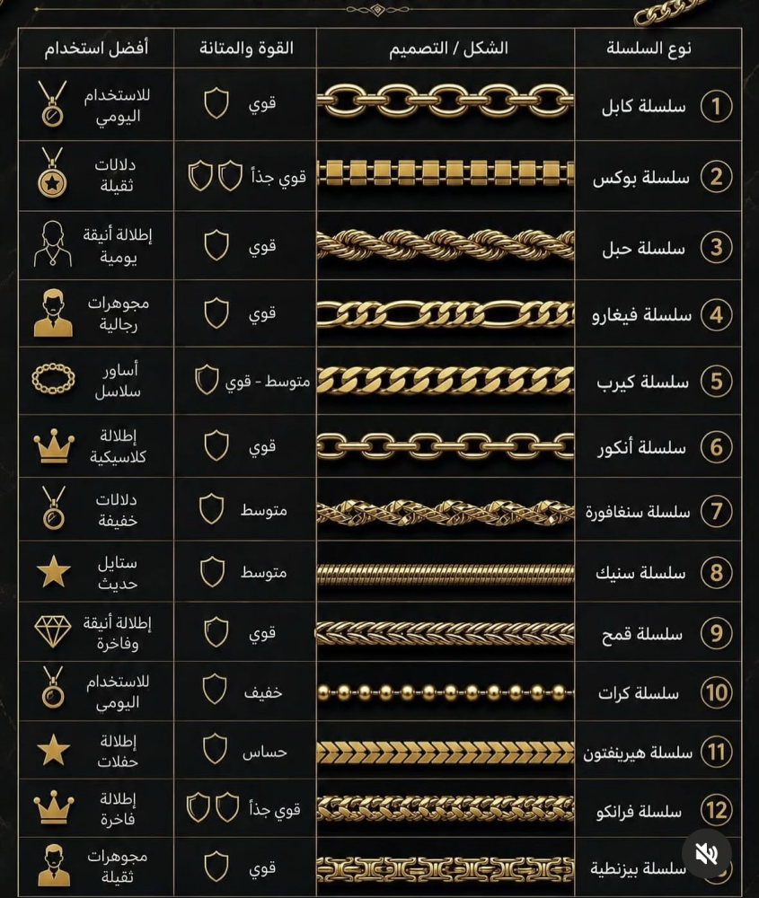 عقد ياسمين الذهب