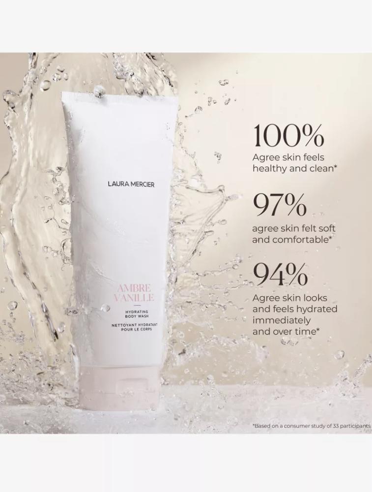 Delicious & Decadent Ambre Vanille Collection