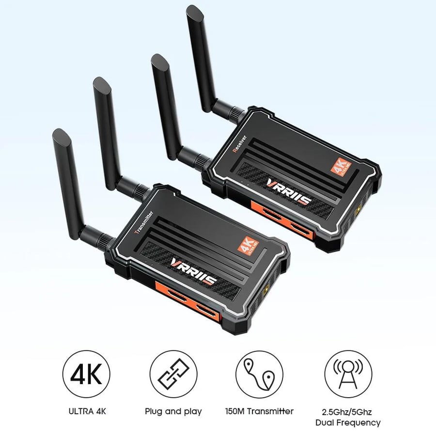 Wireless 4K HDMI Transmitter and Receiver Dual HDMI