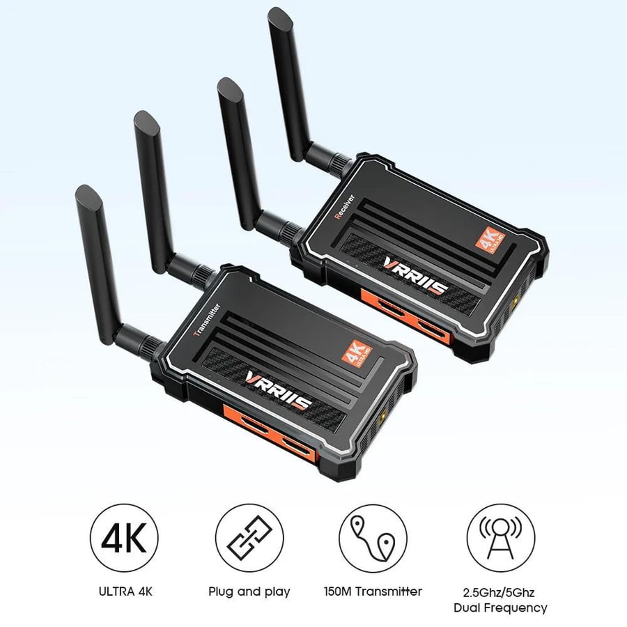 Wireless 4K HDMI Transmitter and Receiver Dual HDMI