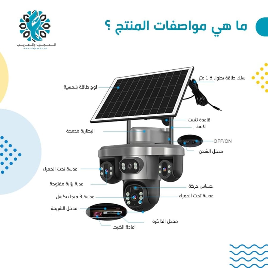 كامرا طاقة 3 عدسات شريحة 3MP