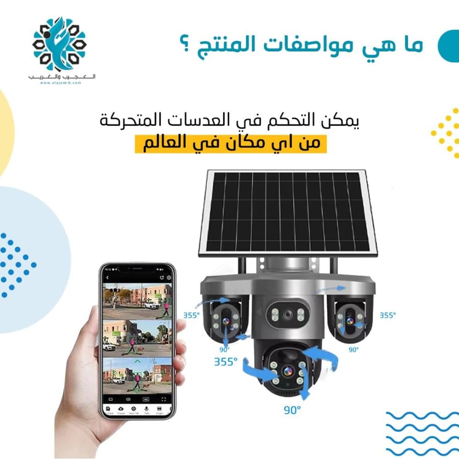 كامرا طاقة 3 عدسات شريحة 3MP