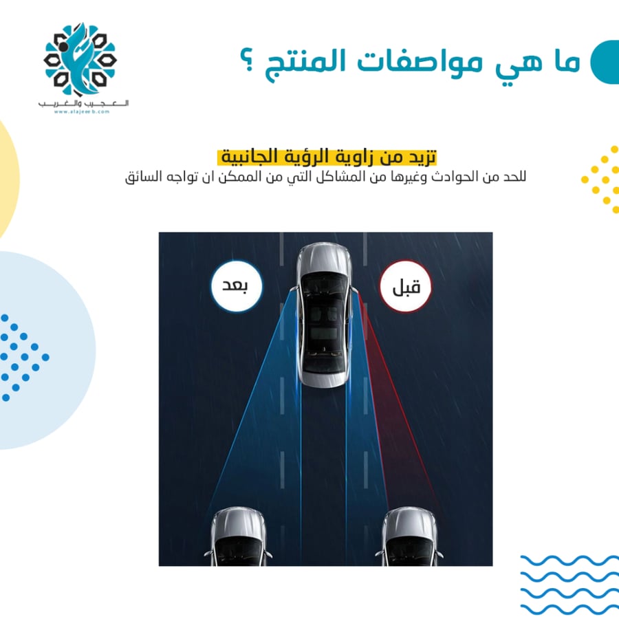 مراية سيارة للنقطة العمياء