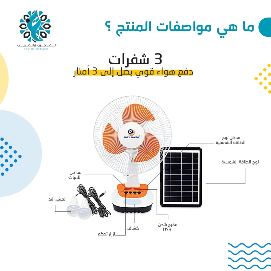 مروحة طاقة شمسية للتهوية