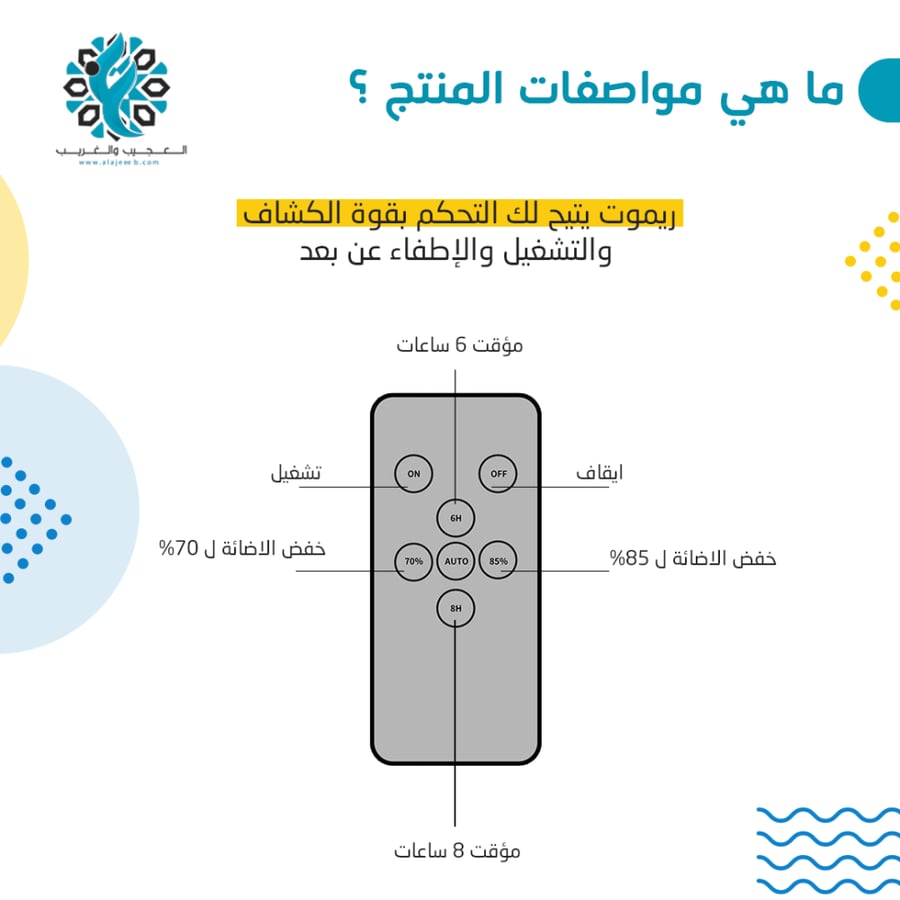 كشاف طاقة 5800 شمعة